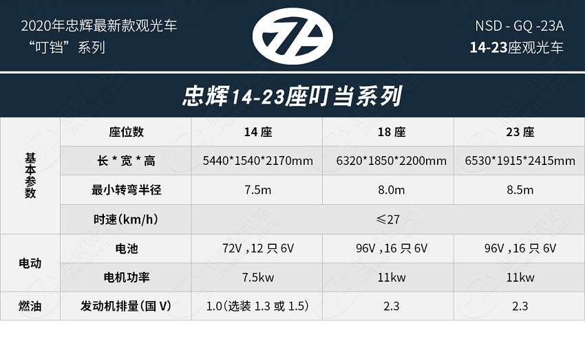 23座燃油觀光車-叮當款